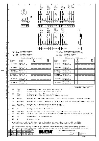 AUMA AD00-071.2-4-0 Technology Data - cover page