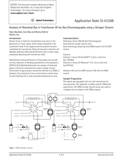 Varian 450-GC Gas Chromatograph Application Note SI-01298 - cover page