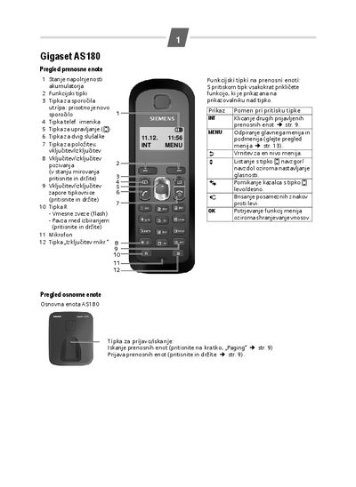 Gigaset AS180 User Manual
