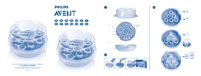 Philips AVENT Express II Microwave Steam Steriliser User Manual - cover page