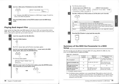 Yamaha DSR1 User Manual Chapter 9: The DSR1 & Computers - cover page