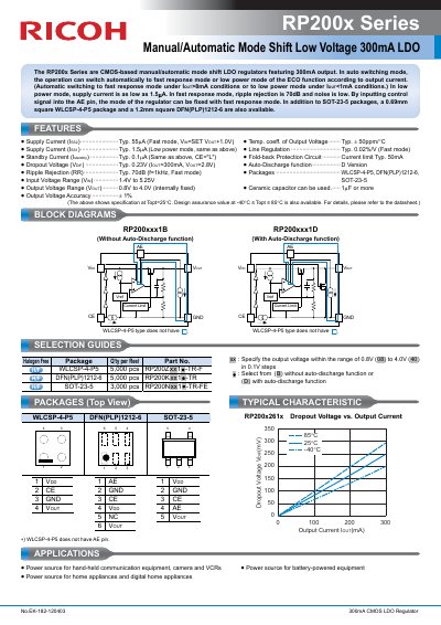 Ricoh RP200x Series Manual/Automatic Mode Shift Low Voltage LDO Datasheet - cover page