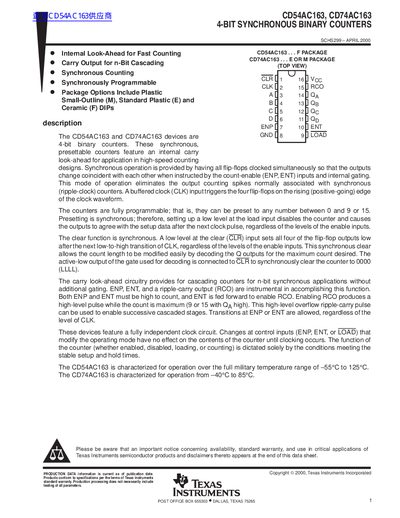Texas Instruments CD54AC163/CD74AC163 4-Bit Synchronous Binary Counters Datasheet - cover page