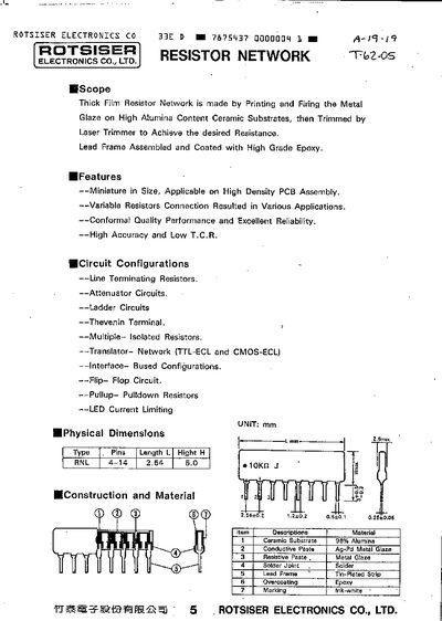ROTSISER A-19-19 Thick Film Resistor Network Datasheet - cover page