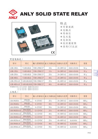 ANLY Solid State Relay Selection Guide - cover page