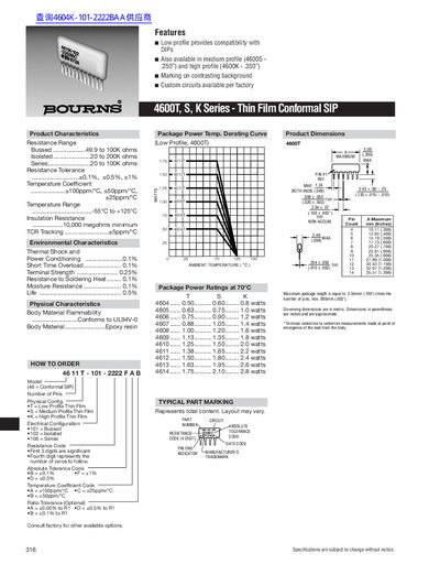 Bourns 4600T Thin Film Conformal SIP Resistor Datasheet - cover page
