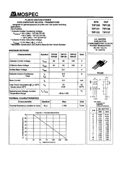 EAMOSPEC TIP130/TIP131/TIP132/TIP135/TIP136/TIP137 Datasheet - cover page