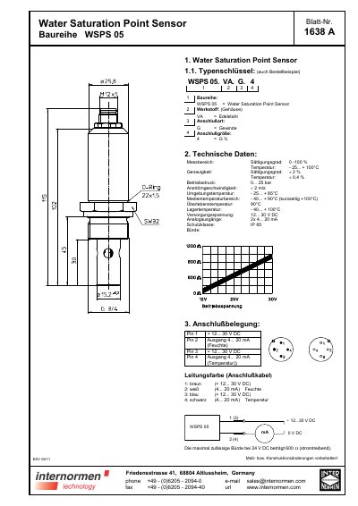 INTERNORMEN WSPS 05 Water Saturation Point Sensor Data Sheet - cover page