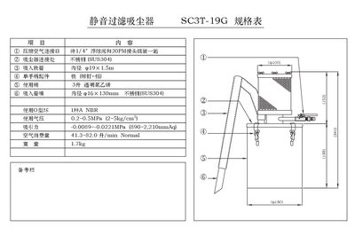 SC3T-19G Mute filter vacuum cleaner Manual - cover page