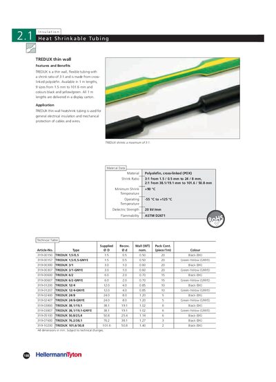 HellermannTyton TREDUX Thin Wall Heat Shrinkable Tubing Product Data Sheet - cover page