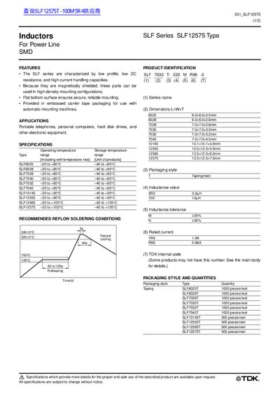 TDK SLF12575T Inductor Datasheet - cover page