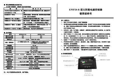 EPIP EPIP20-R Solar Power Supply Controller User Manual