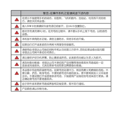 Dopod Smartphone User Manual - cover page