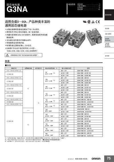 Omron G3NA Series Solid State Relay Manual