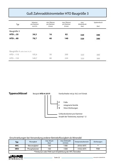 Jahns Hydraulik HTO Gear Pump Dividers Datasheet - cover page