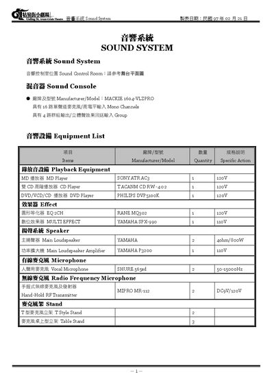 Mackie 1604-VLZPRO Sound System Parts List - cover page