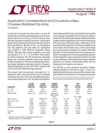 Linear Technology AN9-1 Application Note for LTC1052 Chopper-Stabilized Op Amp - cover page