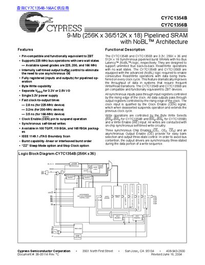 Cypress CY7C1354B & CY7C1356B Pipelined SRAM Datasheet - cover page