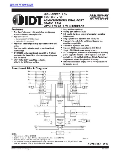 IDT HIGH-SPEED 2.5V 256/128K x 36 ASYNCHRONOUS DUAL-PORT STATIC RAM WITH 3.3V 0R 2.5V INTERFACE PRELIMINARY IDT70T651/9S - cover page