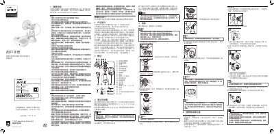 Philips SCF902/12 Breast Pump User Manual - cover page