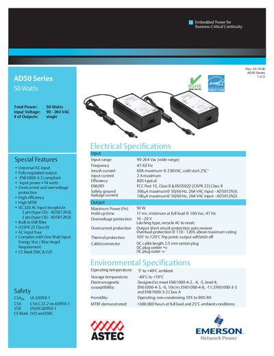 Emerson AD50 Series 50W User Manual - cover page