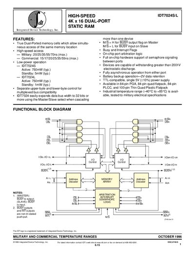 IDT IDT7024S/L Dual-Port Static RAM Datasheet - cover page