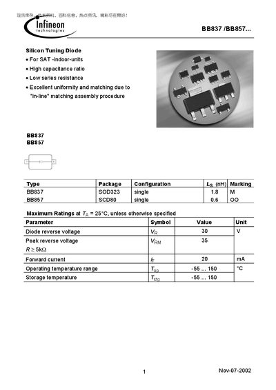 Infineon BB837 / BB857 Silicon Tuning Diode Datasheet - cover page