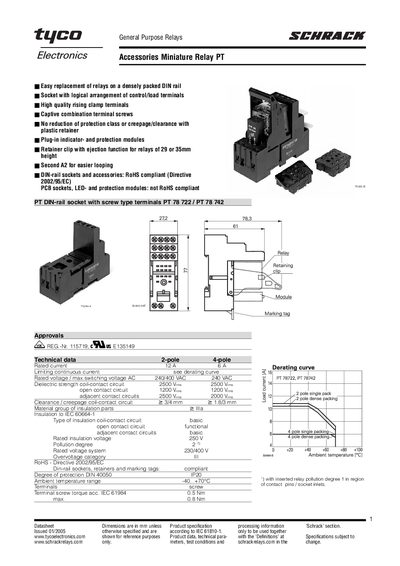 Tyco PT Miniature Relay Datasheet - cover page