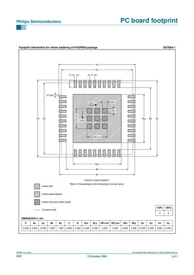Philips SOT684-1 PC Board Footprint Manual - cover page