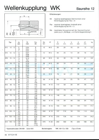 Stuewe-WK WK Shaft Coupling Datasheet - cover page