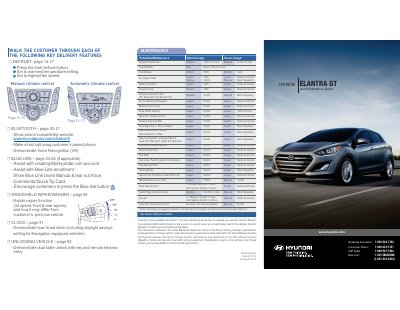 Hyundai Elantra GT Quick Reference Guide - cover page