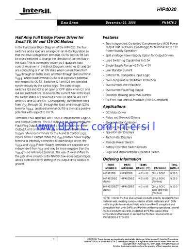 Intersil HIP4020 Half‑Bridge Power Driver Datasheet - cover page