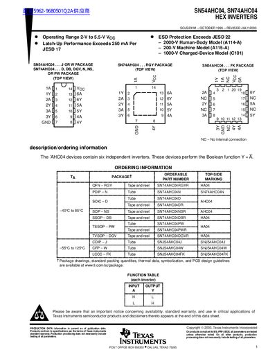 TEXAS INSTRUMENTS SN54AHC04 SN74AHC04 HEX INVERTERS handbook - cover page