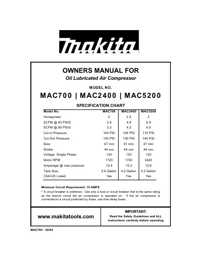 Makita MAC700 / MAC2400 / MAC5200 Oil Lubricated Air Compressor Owner's Manual - cover page
