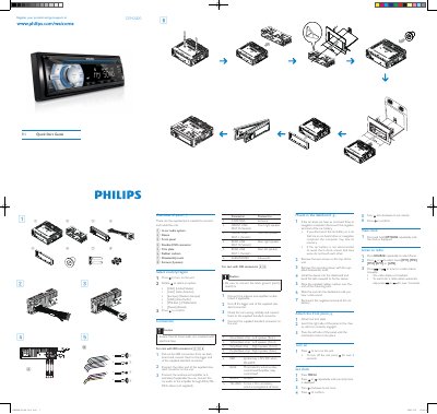 CEM2000 Car Audio System Quick Start Guide - cover page