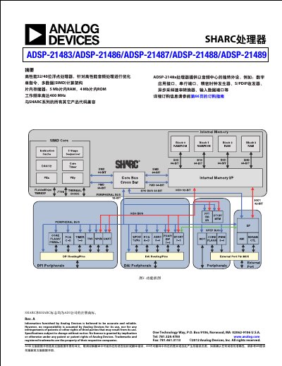 Analog Devices ADSP-21483/21486/21487/21488/21489 SHARC Processor Datasheet - cover page
