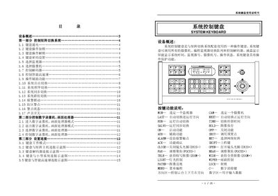 System Keyboard User Manual - cover page