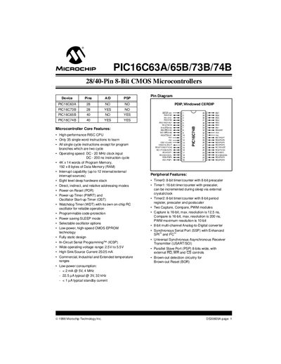 Microchip PIC16C63A/65B/73B/74B 28/40‑Pin 8‑Bit CMOS Microcontrollers Datasheet - cover page