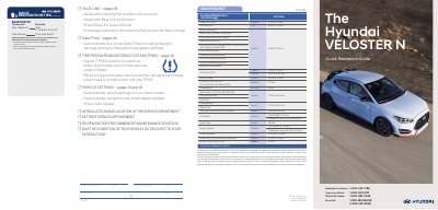 Hyundai VELOSTER N Quick Reference Guide - cover page
