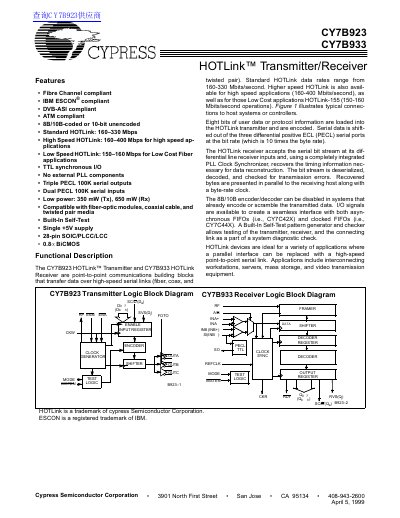 Cypress CY7B923/CY7B933 HOTLink Transmitter/Receiver Datasheet - cover page