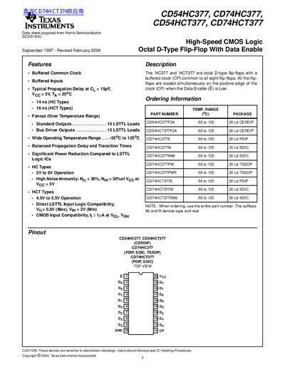 TEXAS INSTRUMENTS CD54HC377 CD74HC377 CD54HCT377 CD74HCT377 High-Speed CMOS Logic Octal D-Type Flip-Flop With Data Enable handbook - cover page