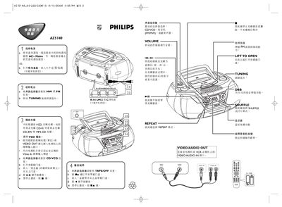 Philips AZ5140 Quick Start Guide