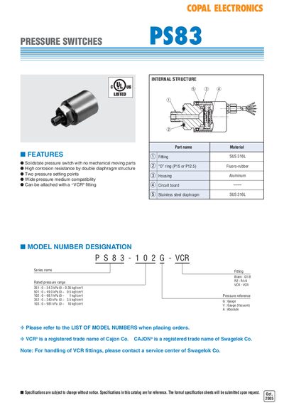 PS83 Pressure Switches Data Sheet - cover page