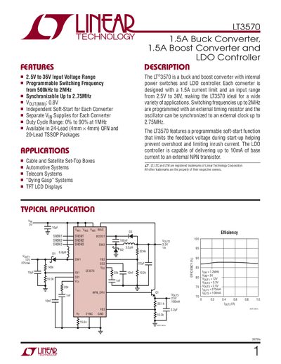 Linear Technology LT3570 Buck/Boost Converter and LDO Controller Datasheet - cover page