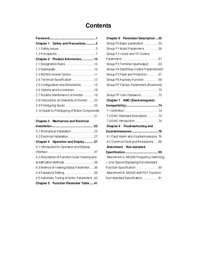 Inovance MD300 Series Inverter User Manual