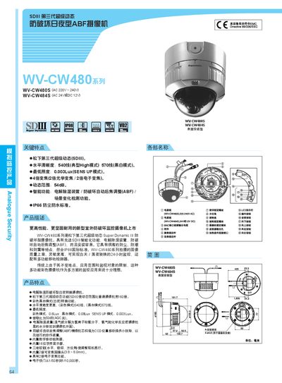 Panasonic WV-CW480 Series Security Camera User Manual - cover page