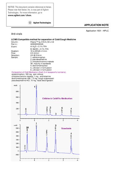 Agilent Application 1931 LC/MS Method for Cold/Cough Medicine Separation - cover page