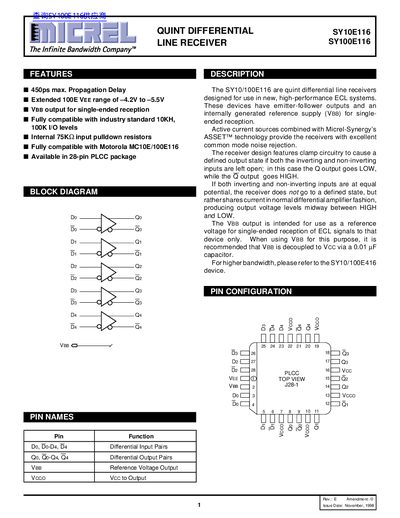 Micrel SY10E116 SY100E116 Datasheet - cover page