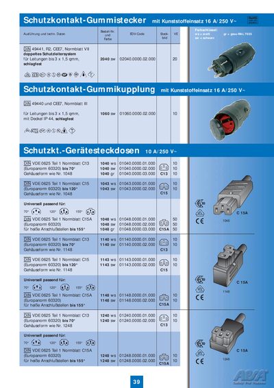 APSA 16A/250V Protective Contact Rubber Socket Product Data Sheet - cover page