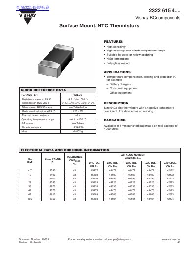 Vishay 2322 615 4 Surface Mount NTC Thermistor Datasheet - cover page